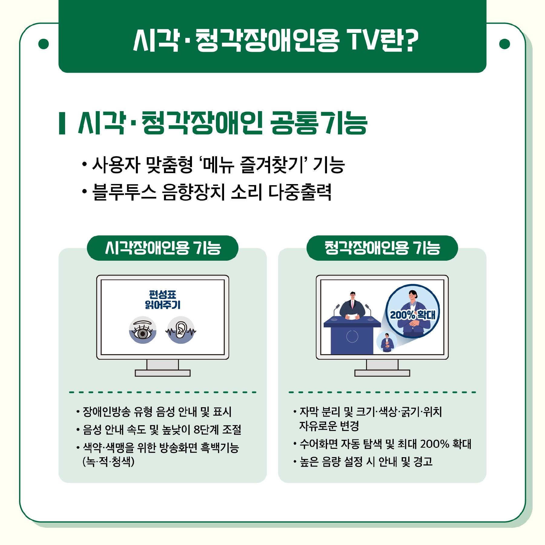 시각·청각장애인용 TV 보급